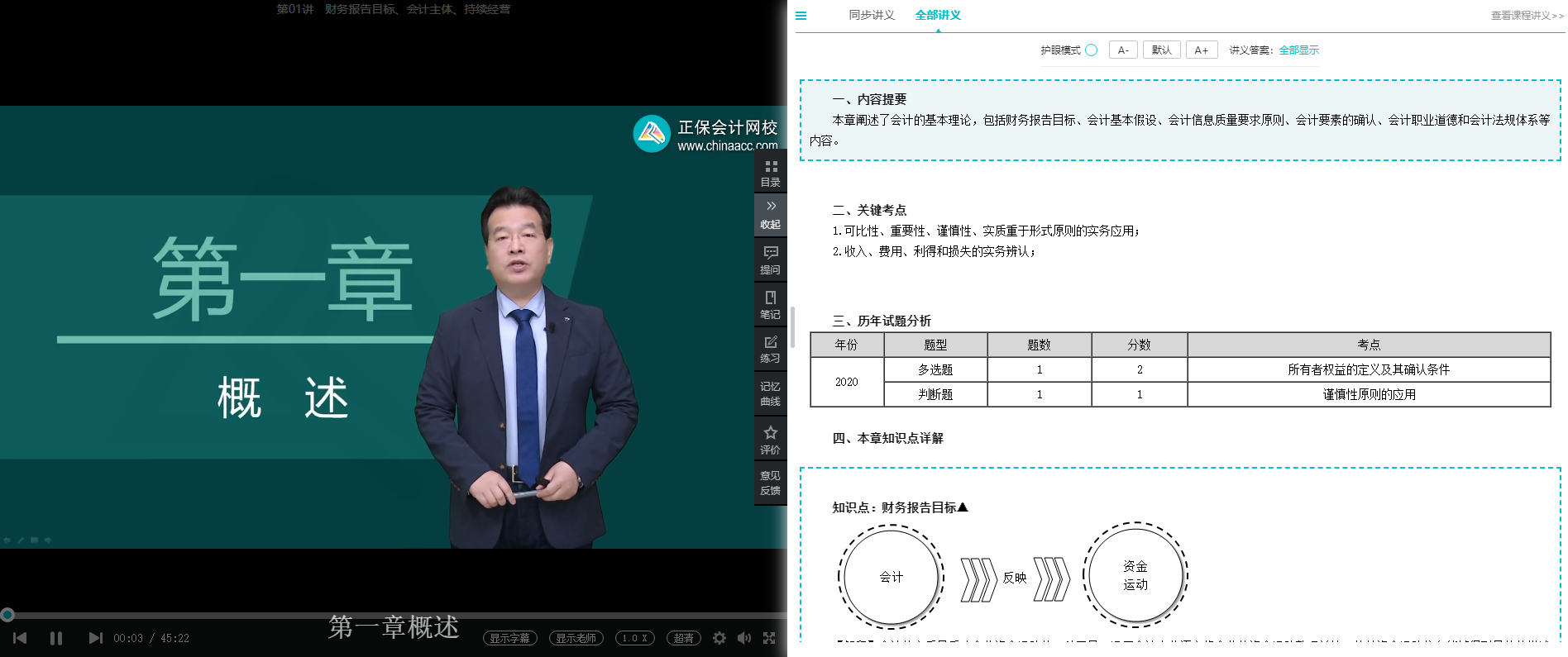 備考2024年中級會(huì)計(jì)考試 可以從哪些方面提前備考？