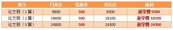 【保價(jià)11◆11】購高會新課 折扣立減/大額券 再享全額返