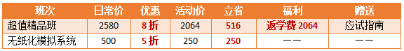 【保價(jià)11◆11】購高會新課 折扣立減/大額券 再享全額返