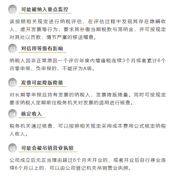 公司不做稅務申報或長期零申報，有什么影響？