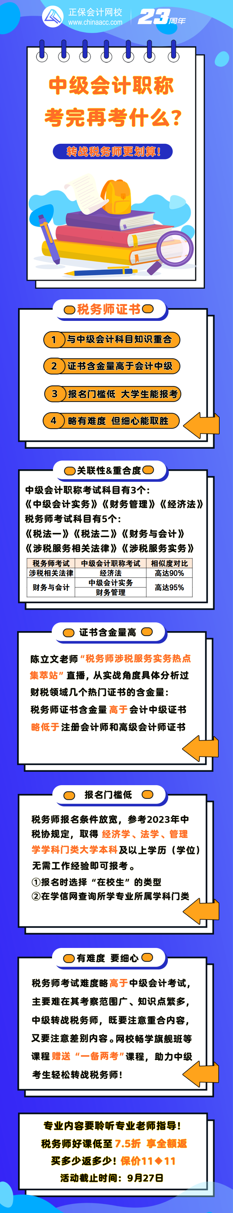 中級會計考完再考什么？搭稅務師更劃算！