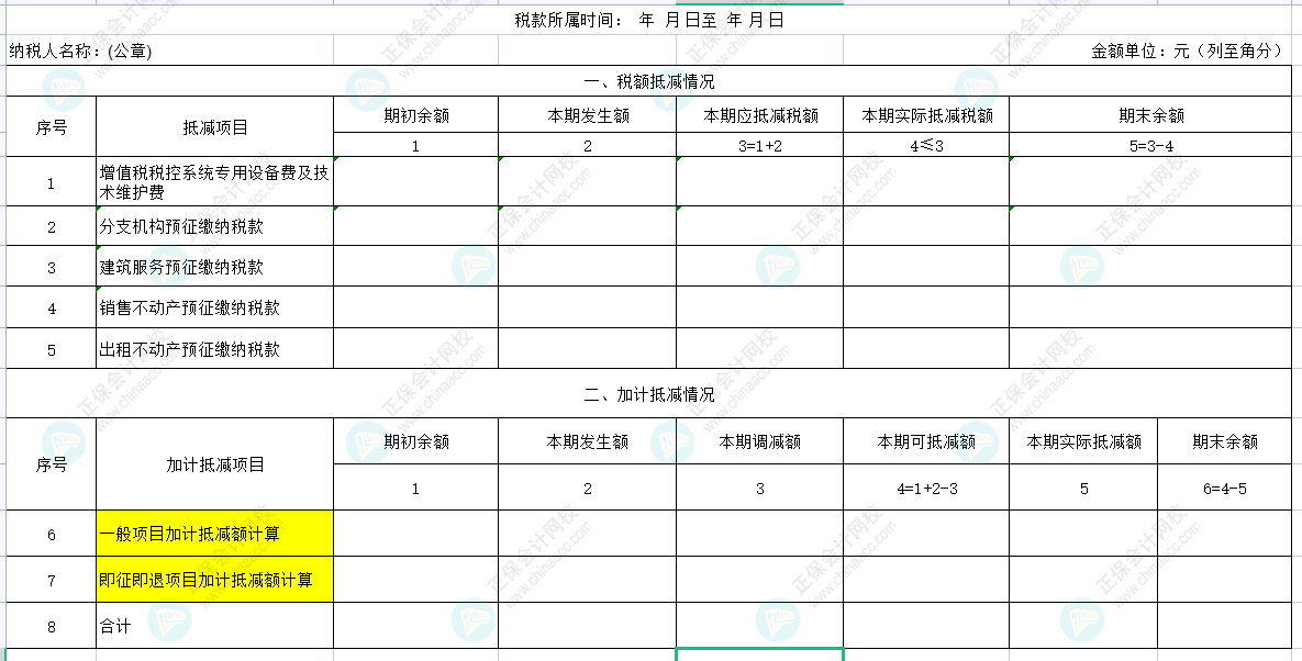 先進(jìn)制造業(yè)企業(yè)增值稅加計(jì)抵減政策詳解??！