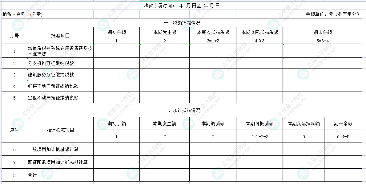 先進(jìn)制造業(yè)企業(yè)增值稅加計(jì)抵減政策詳解?。?！