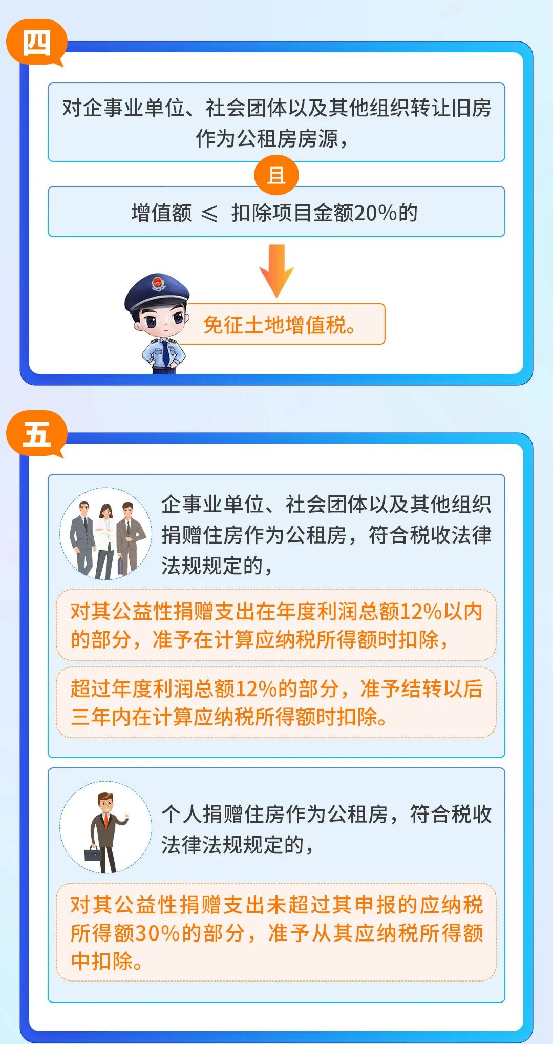 好消息！繼續實施公共租賃住房稅收優惠政策啦~3
