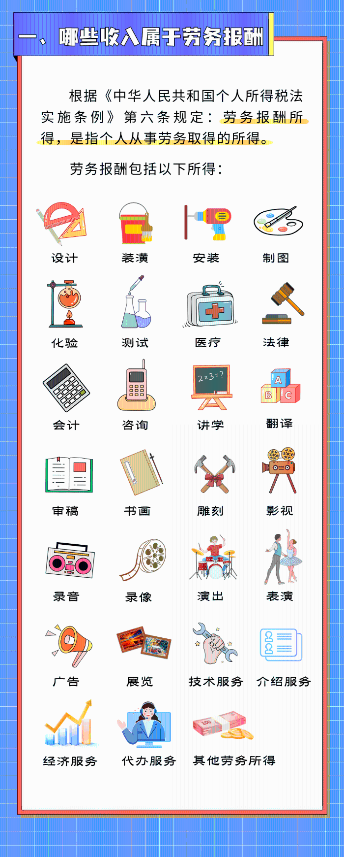 勞務(wù)報酬那些事，您了解多少？
