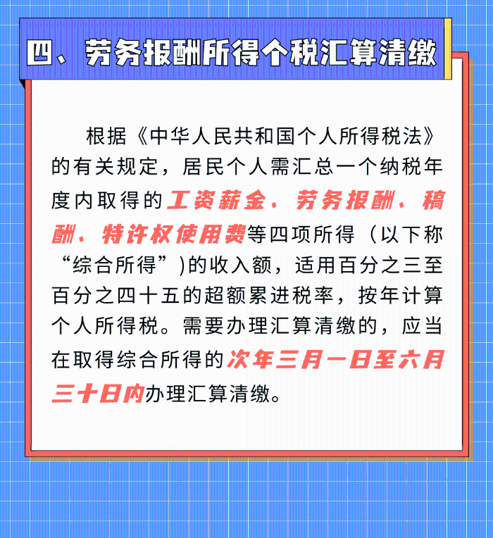 勞務(wù)報酬那些事，您了解多少？