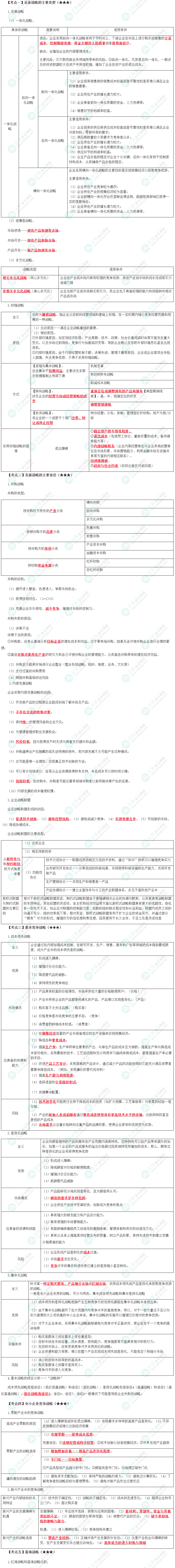 2024年注會《戰略》預習考點（第三章）