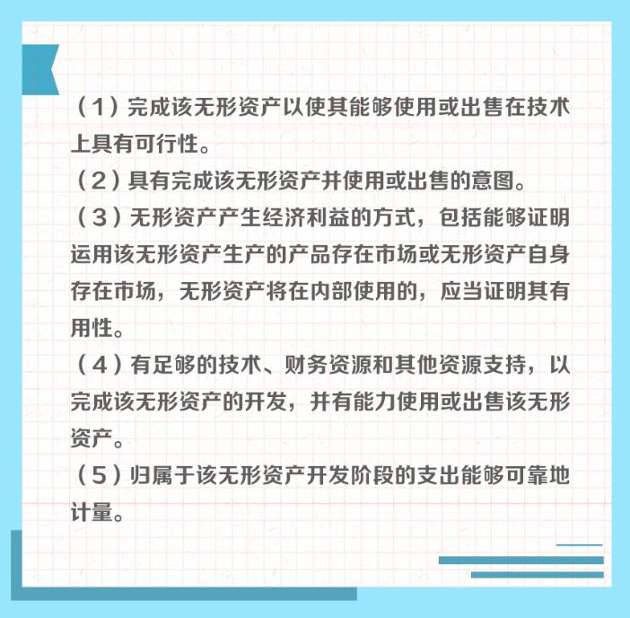 一組圖帶你了解：研發費用的費用化或資本化處理方面的規定