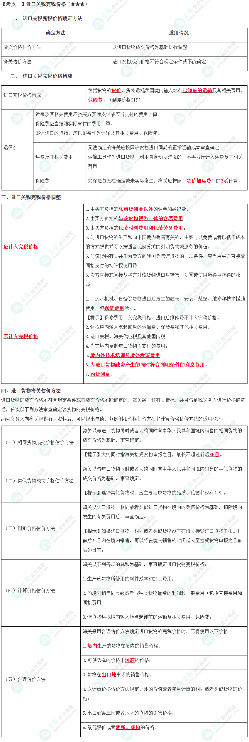 2024年注會《稅法》預習考點（第七章）