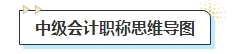 干貨資料！備考中級(jí)會(huì)計(jì)二戰(zhàn)老考生必看！