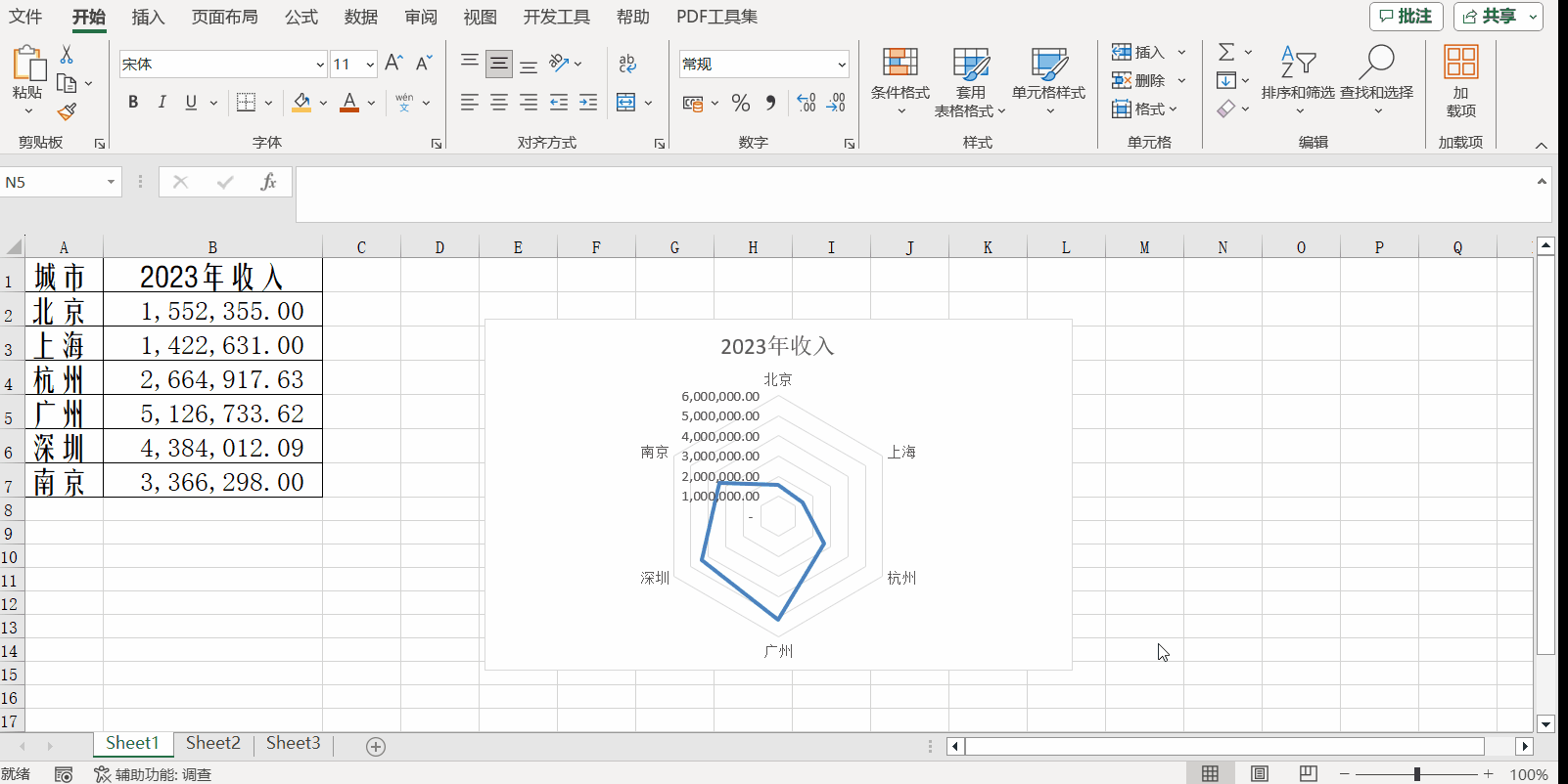 Excel中如何制作雷達圖？步驟來了！