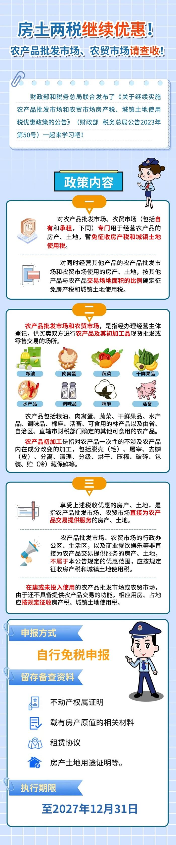 農產品批發市場、農貿市場房土兩稅繼續優惠