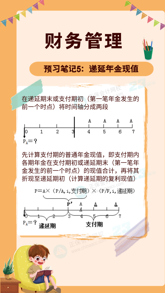 【預習筆記】中級會計教材公布前十篇精華筆記-財務管理5