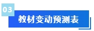 【免費(fèi)領(lǐng)取】2024年中級(jí)會(huì)計(jì)預(yù)習(xí)階段備考干貨合集 領(lǐng)跑新考季！