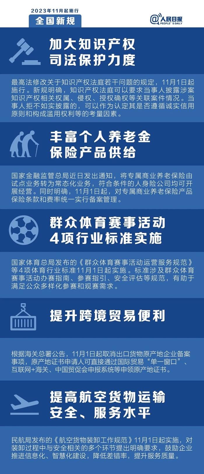 明天起，這些新規將影響你的生活