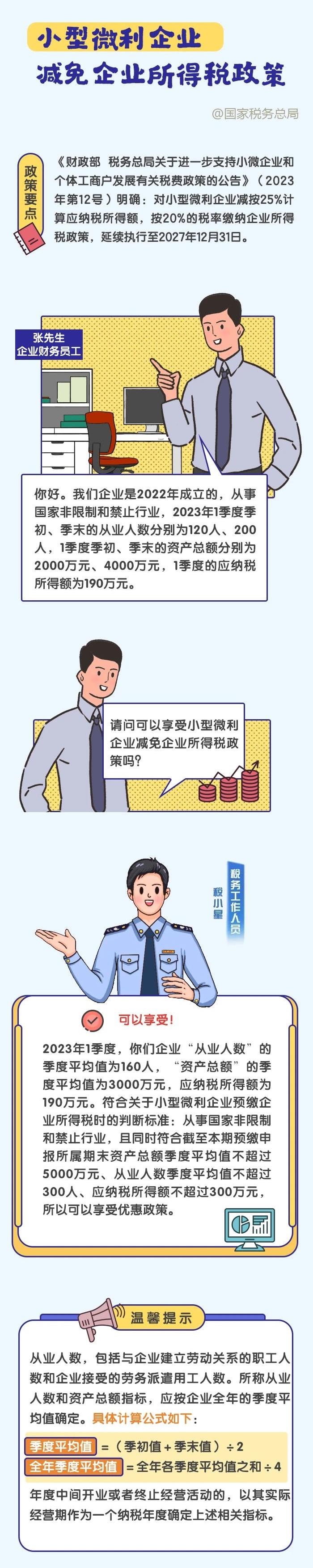 漫解稅惠｜小型微利企業減免企業所得稅政策
