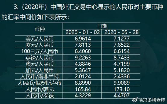 中級經濟師金融案例分析題