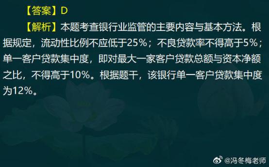 中級經濟師金融案例分析題