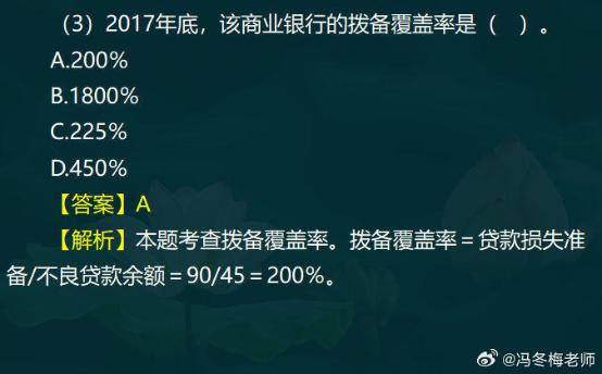 中級經濟師金融案例分析題