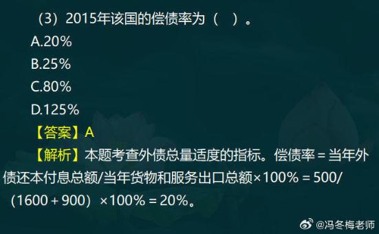 中級經濟師金融案例分析題