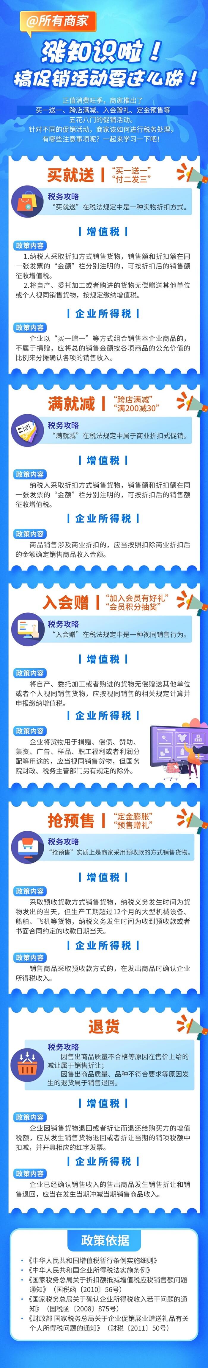@所有商家，搞促銷活動要這樣進行稅務處理