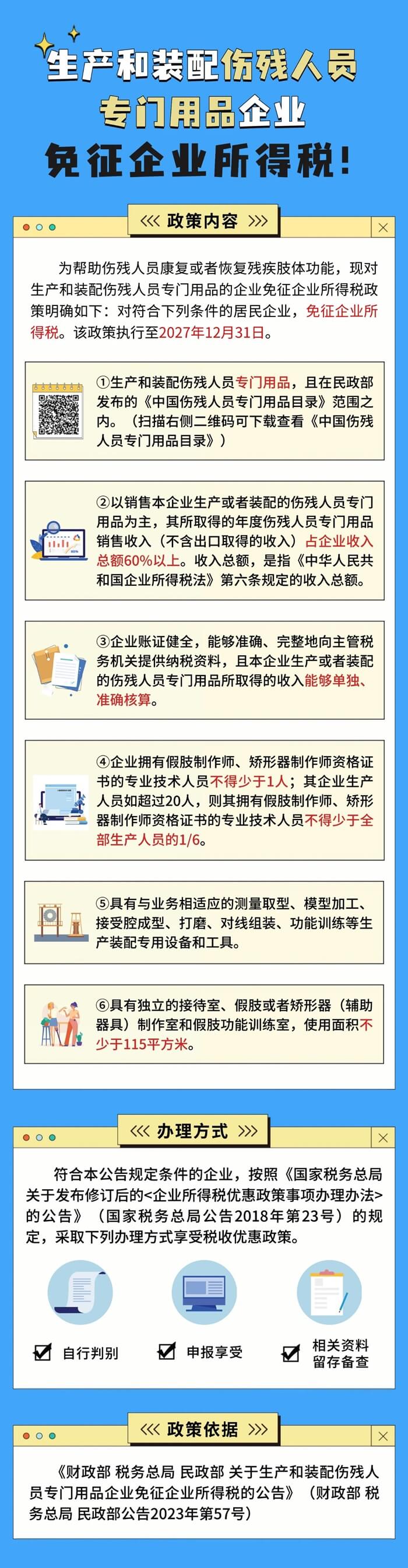 這類企業免征企業所得稅