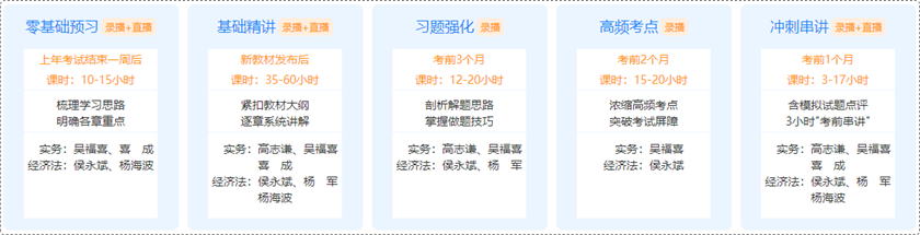 更新→初級會計新教材基礎課更新 購課贈書 書課搭配高效學習！