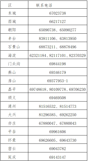北京2024年初級會計職稱考試報名時間公布 報考要求不同！