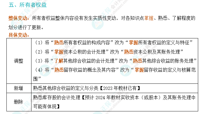 劃重點！2024年初級會計考試大綱變動對比及解讀-《初級會計實務(wù)》