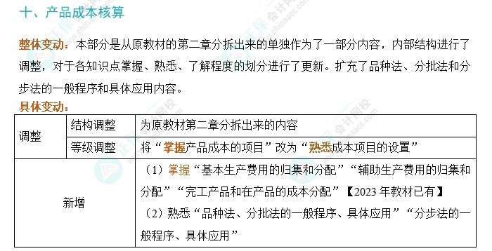 劃重點！2024年初級會計考試大綱變動對比及解讀-《初級會計實務(wù)》