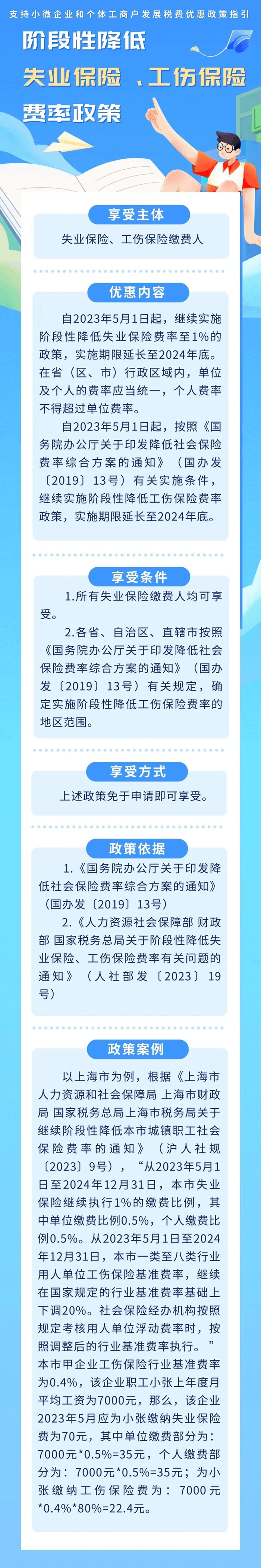 階段性降低失業保險、工傷保險費率政策
