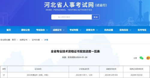 河北2023年初中級經濟師紙質證書開始申請郵寄！