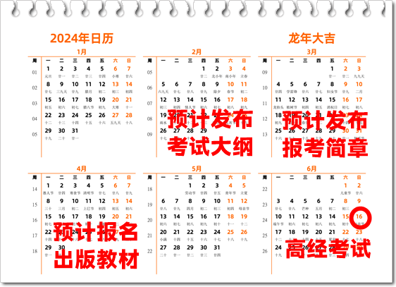 高級經濟師報考節點