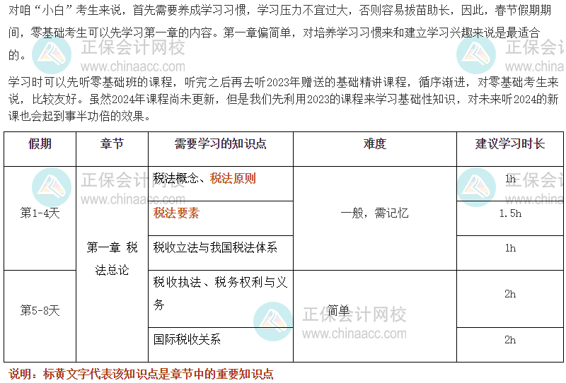 注會新考生《稅法》春節學習計劃