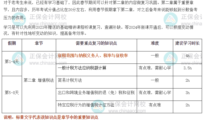 注會老考生《稅法》春節學習計劃