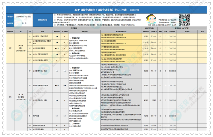 快來領~2024年初級會計學習計劃打卡表新鮮出爐！拖延癥很適用！