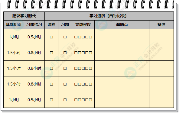 快來領~2024年初級會計學習計劃打卡表新鮮出爐！拖延癥很適用！