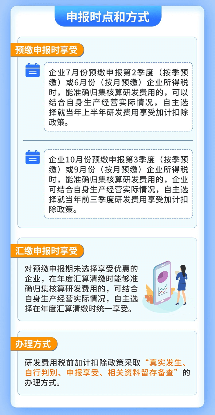 企業研發費用稅前扣除政策