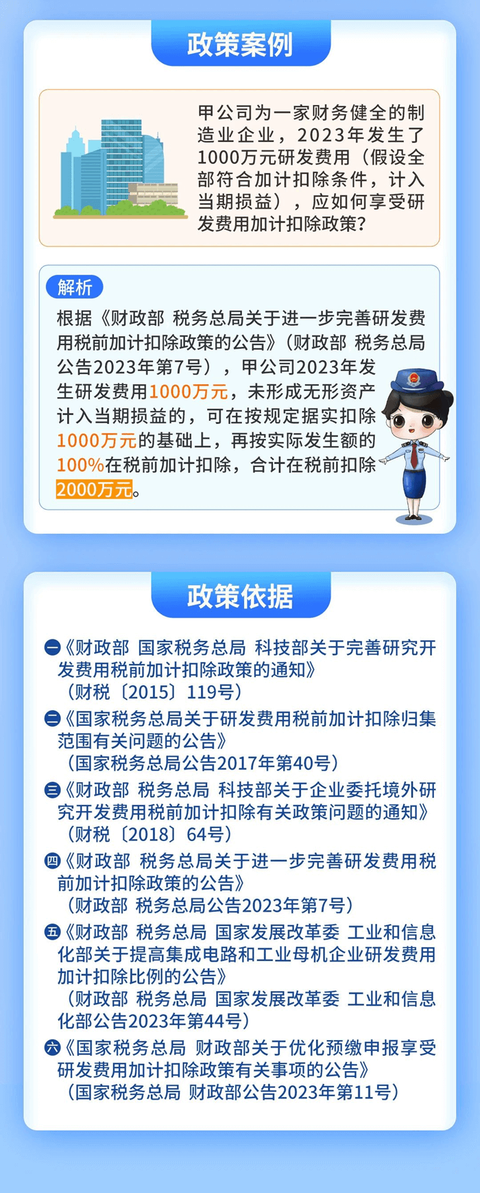 企業研發費用稅前扣除政策
