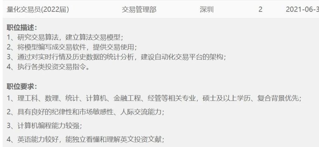 財經行業知名公司的招聘要求↓