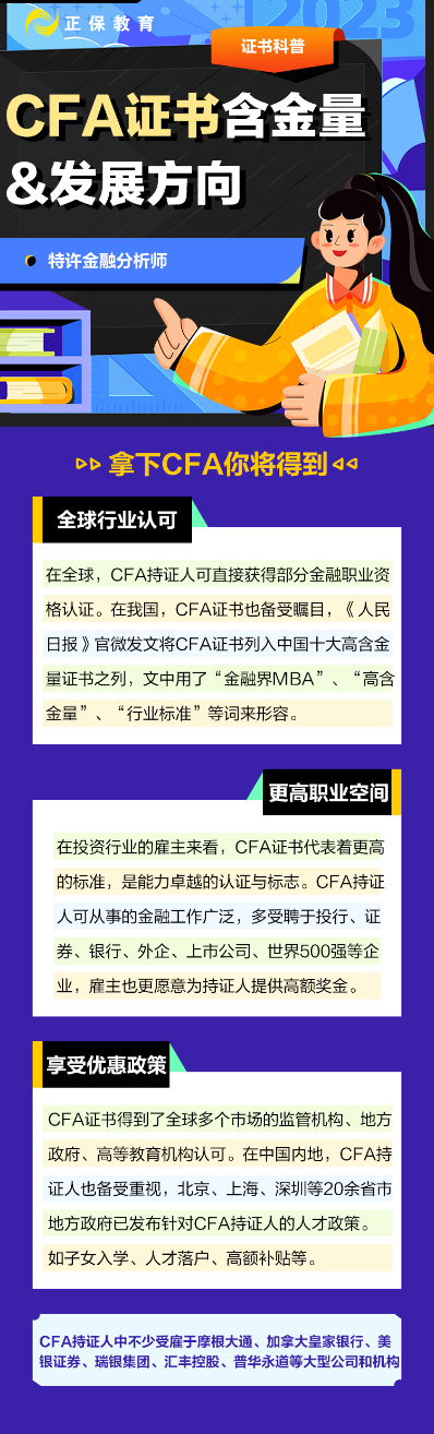 定了！2月CFA成績這天公布！