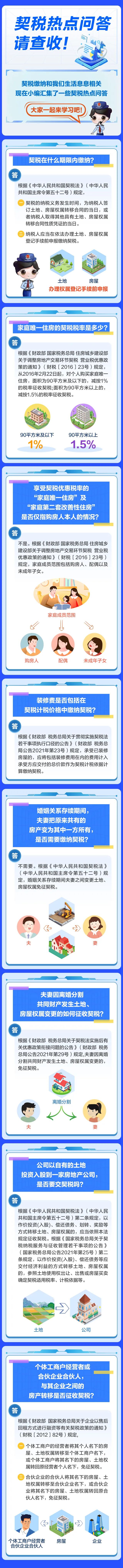 契稅有關