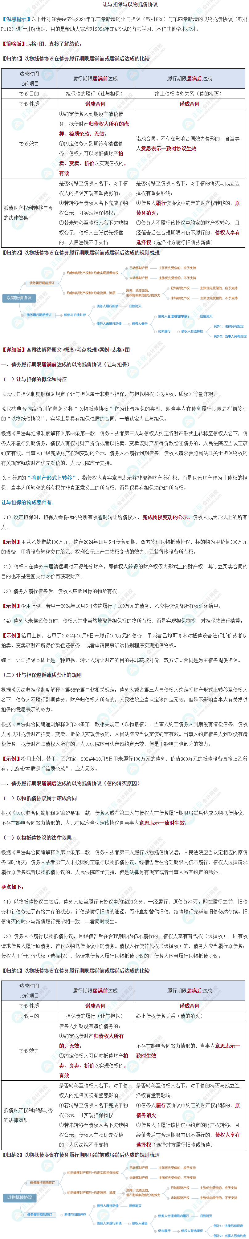 讓與擔保與以物抵債協(xié)議