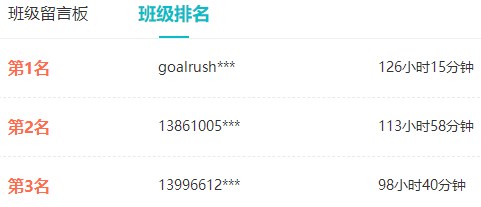 專治學(xué)不進(jìn)去！4招快速進(jìn)入初中級經(jīng)濟(jì)師備考狀態(tài)！