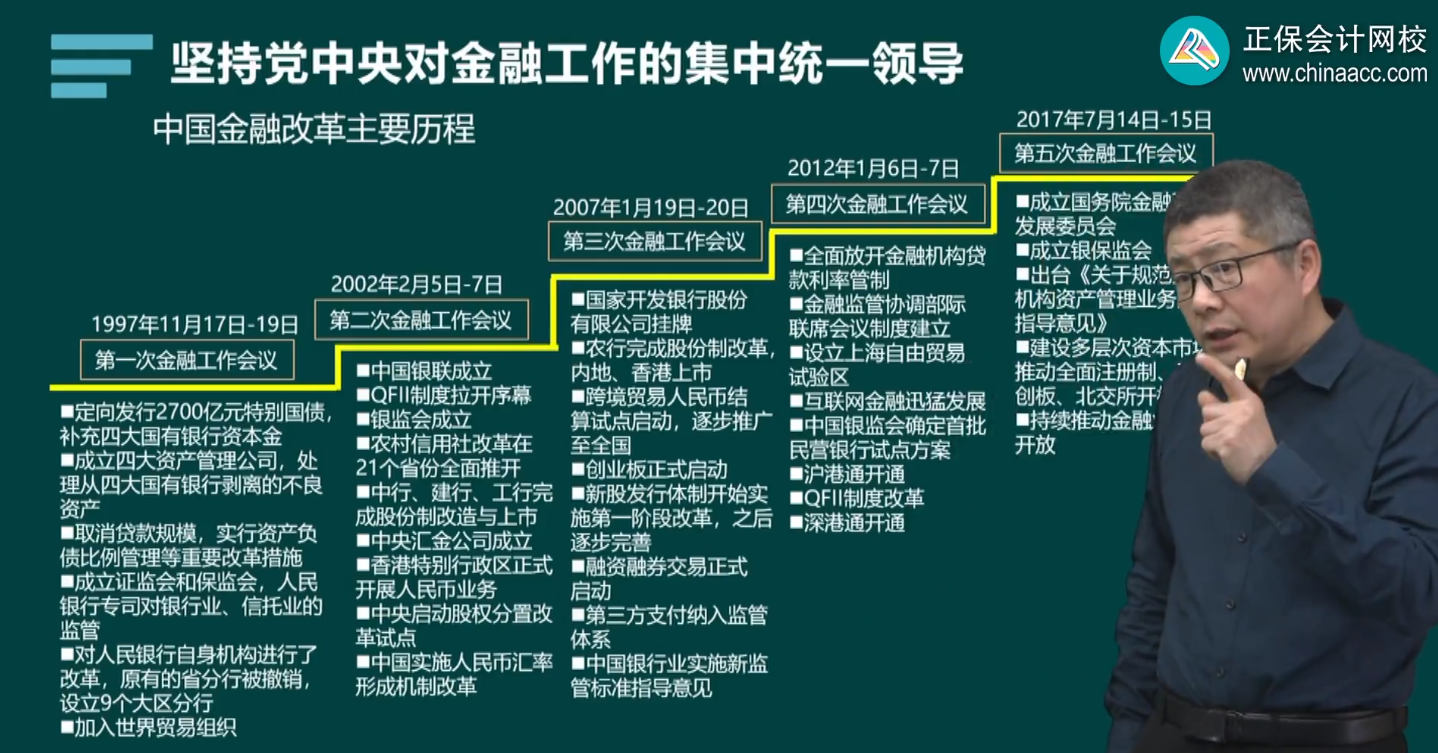 2024年高級經(jīng)濟(jì)師金融基礎(chǔ)班開課了 干貨滿滿！