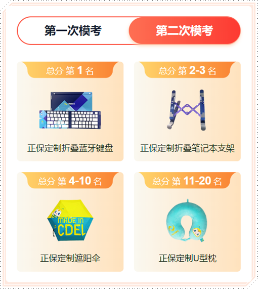 初級(jí)會(huì)計(jì)第二次模考大賽火熱進(jìn)行中！雙百大神頻頻上榜 有訣竅？