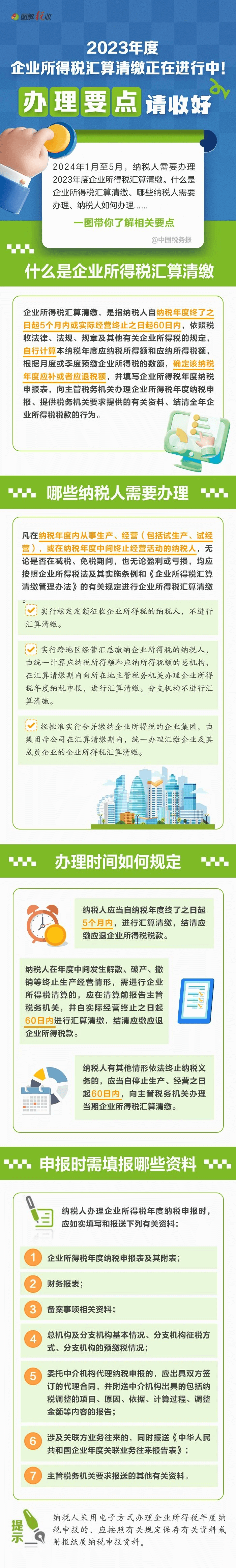 企業所得稅匯算清繳辦理要點