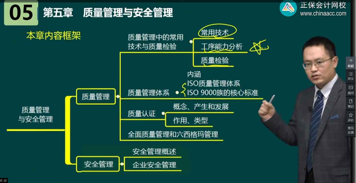 高級經濟師工商管理各章內容框架及歷年考情