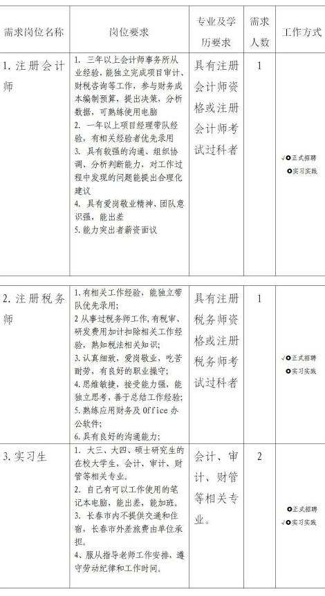 長春致遠永華會計師事務所正式招聘或實習實踐崗位