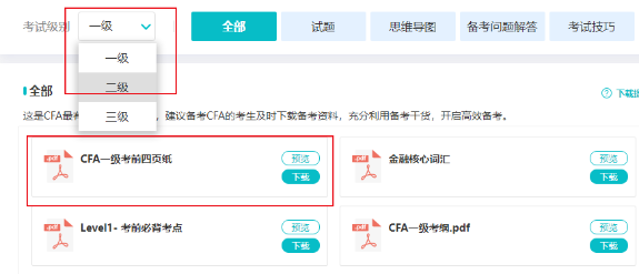 CFA考前四頁紙！帶你實(shí)現(xiàn)考前彎道超車！